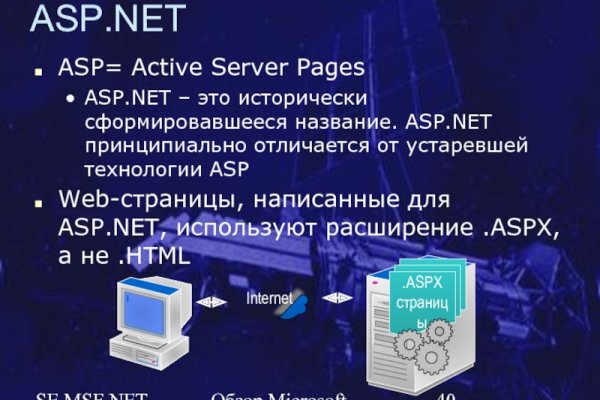 Darknet ссылки